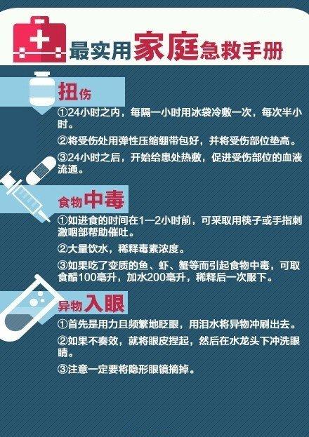 宝妈必备:宝贝易发生的27种小意外，实用急救手册，建议收藏