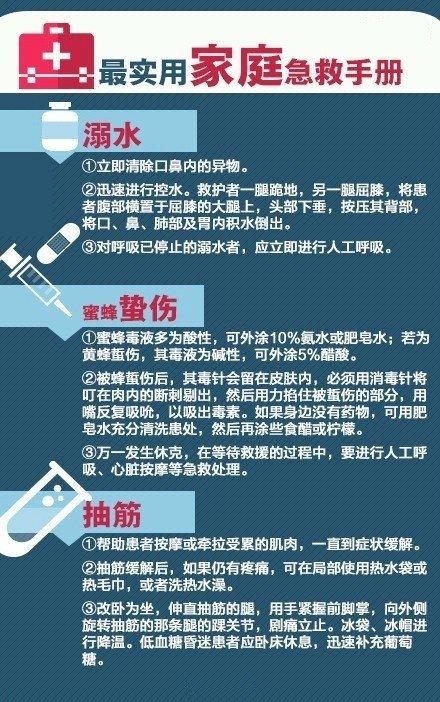 宝妈必备:宝贝易发生的27种小意外，实用急救手册，建议收藏