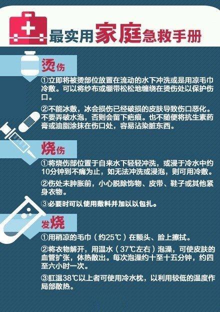 宝妈必备:宝贝易发生的27种小意外，实用急救手册，建议收藏