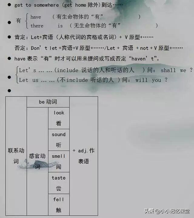英语老教师整理：初中三年全册笔记大全！家有初中生务必留一份