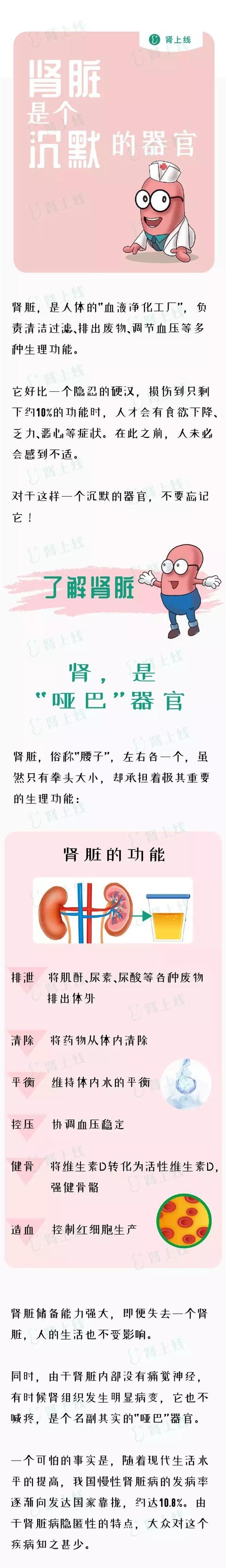 肾脏是个＂哑巴＂器官，千万别让这8件事放肆伤害它