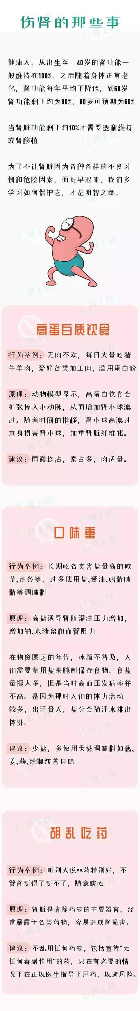 肾脏是个＂哑巴＂器官，千万别让这8件事放肆伤害它