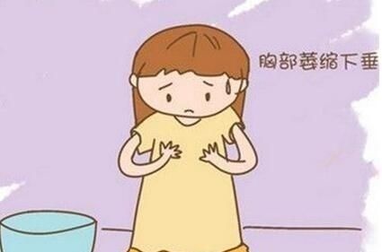 孕产说：产后妈妈怎样预防胸部下垂？