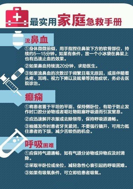宝妈必备:宝贝易发生的27种小意外，实用急救手册，建议收藏