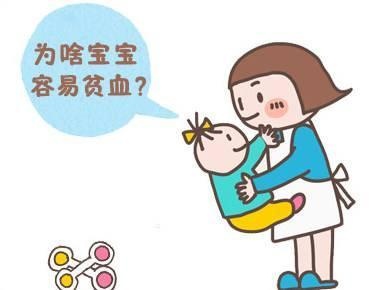 9月大婴儿贫血，究竟是怎么回事？生理性贫血？早产儿贫血治疗？