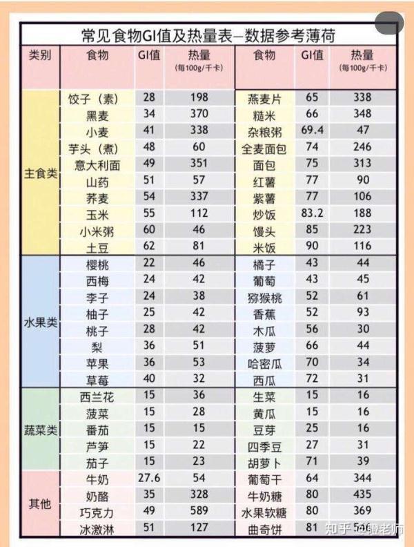 避免生娃老十岁，有什么是需要注意的？