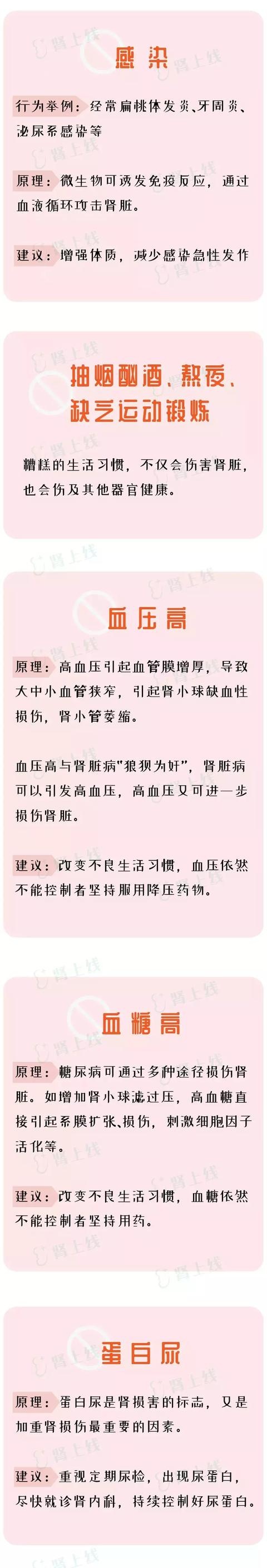 肾脏是个＂哑巴＂器官，千万别让这8件事放肆伤害它