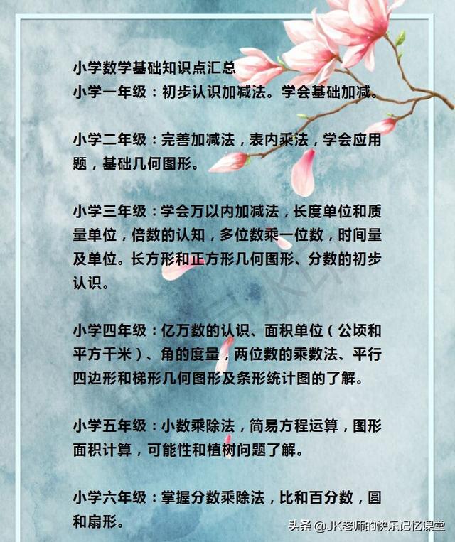 北大妈妈：从不给孩子报补习班，掌握着几张图，6年考试次次100