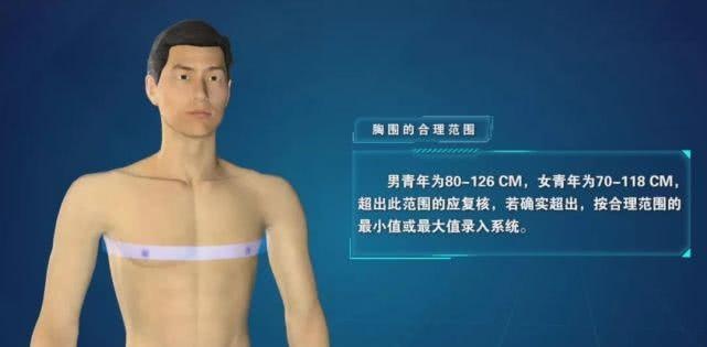 2019全国征兵体检标准来了，你都了解吗？想要当兵的注意了！