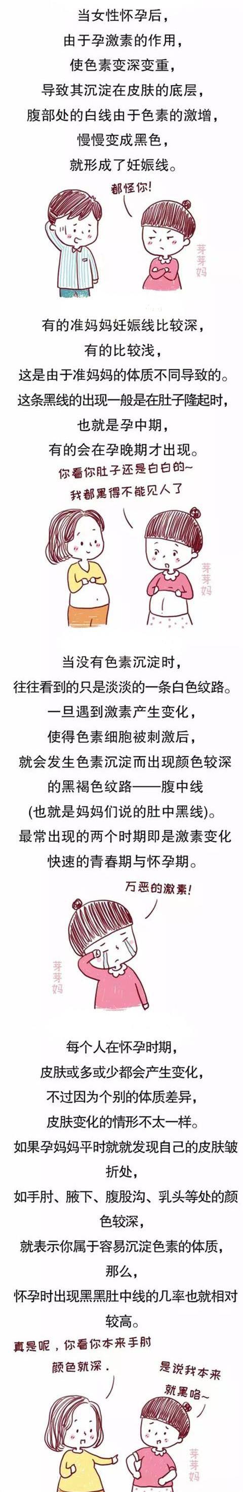 生男生女，看看孕妈的肚中线就能知道，百试百灵？