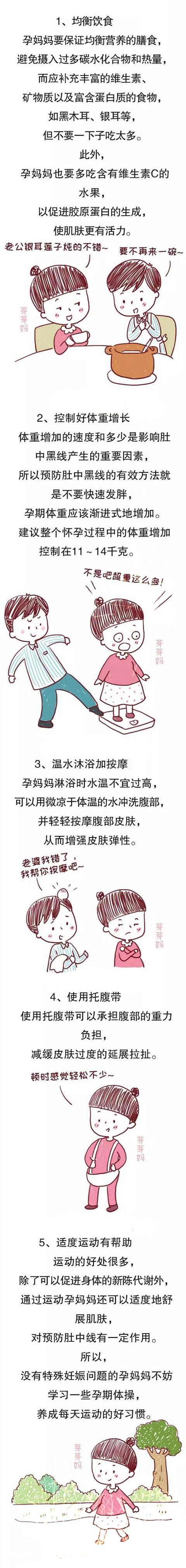 生男生女，看看孕妈的肚中线就能知道，百试百灵？