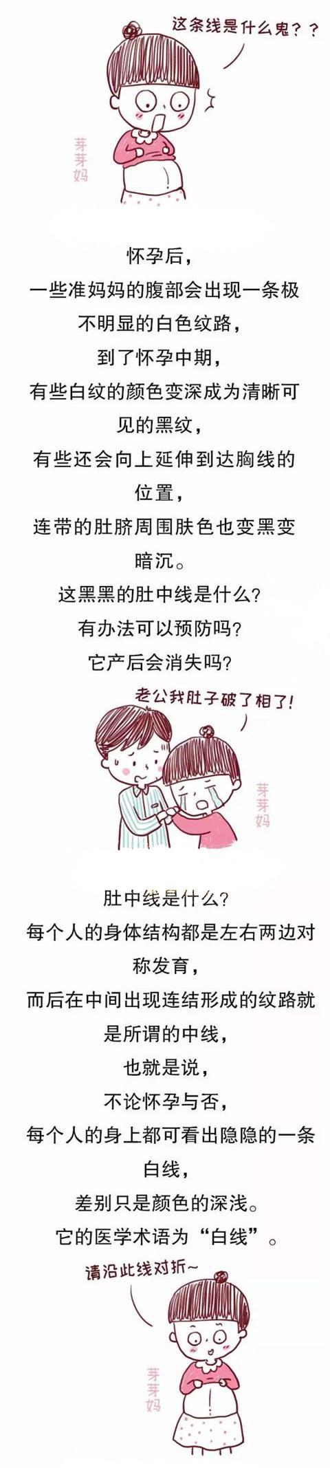 生男生女，看看孕妈的肚中线就能知道，百试百灵？