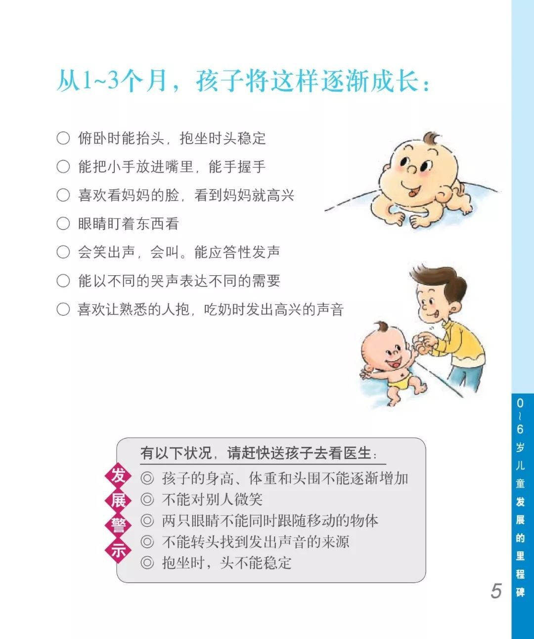 为孩子的健康保驾护航：0至6岁儿童发育异常自查