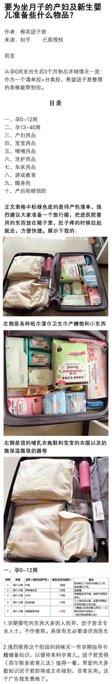 第一次当妈的经验分享：女性怀孕前后必备的知识和准备 ????