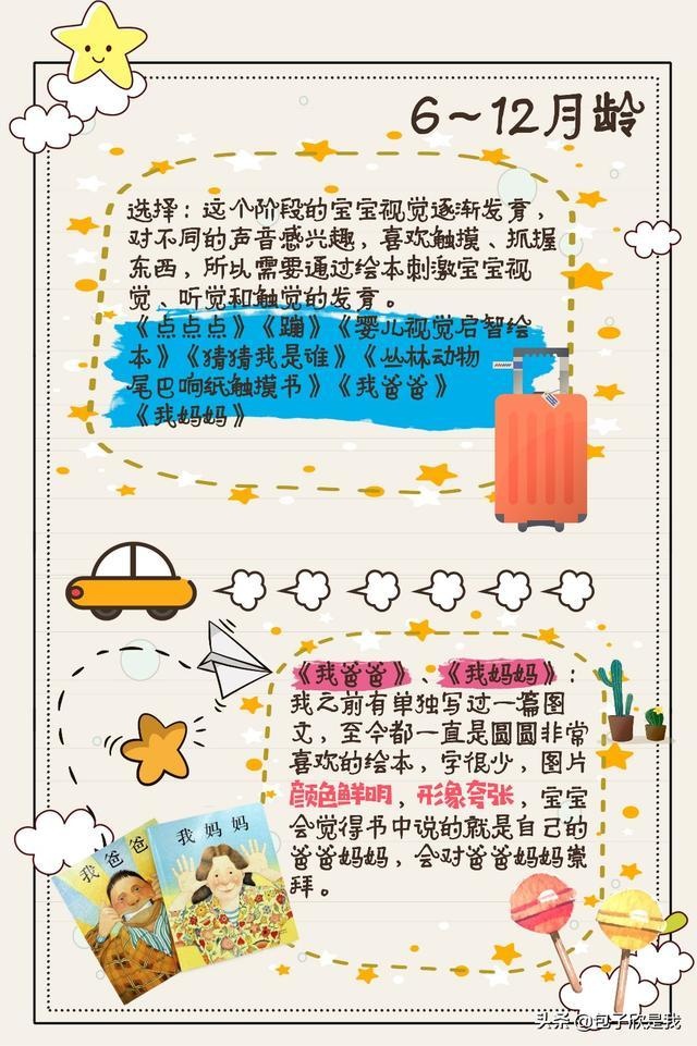 0-1岁半绘本推荐 15本自用高分必买绘本