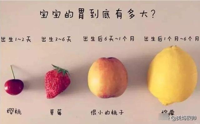 夜奶该断不断，只影响宝妈的睡眠？错！对宝宝还有这4个潜在危害