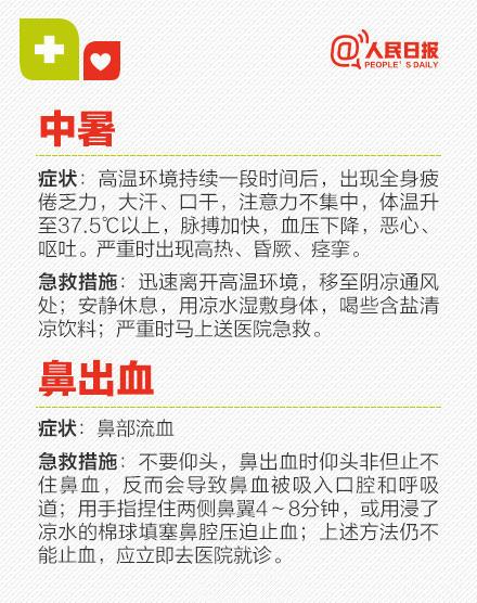 最全急救常识，家长们快来学学！关键时刻用得上