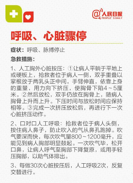 最全急救常识，家长们快来学学！关键时刻用得上