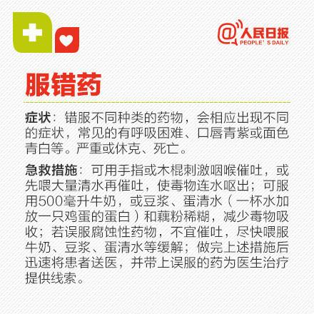 最全急救常识，家长们快来学学！关键时刻用得上