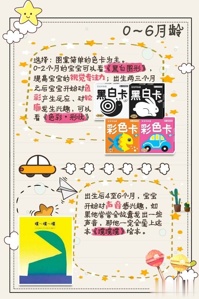 0-1岁半绘本推荐 15本自用高分必买绘本