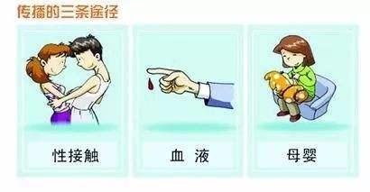 乙肝患者怀孕后，会传染给宝宝吗？是否可以进行母乳喂养？