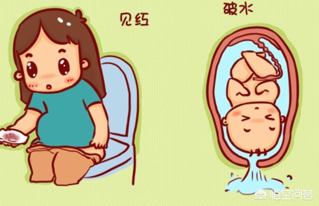 预产期到了，是不是胎动非常厉害了才能生产？
