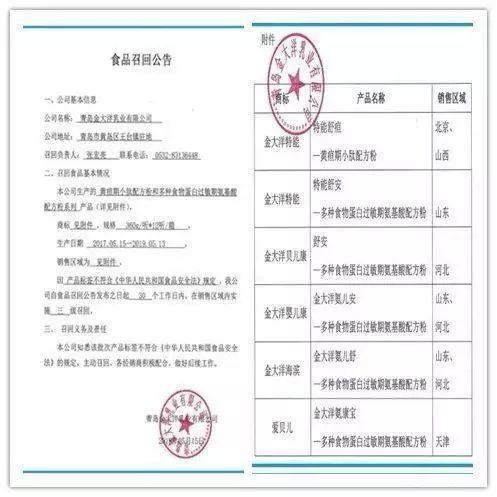 真的假的 |“特配粉”可治疗婴幼儿过敏？