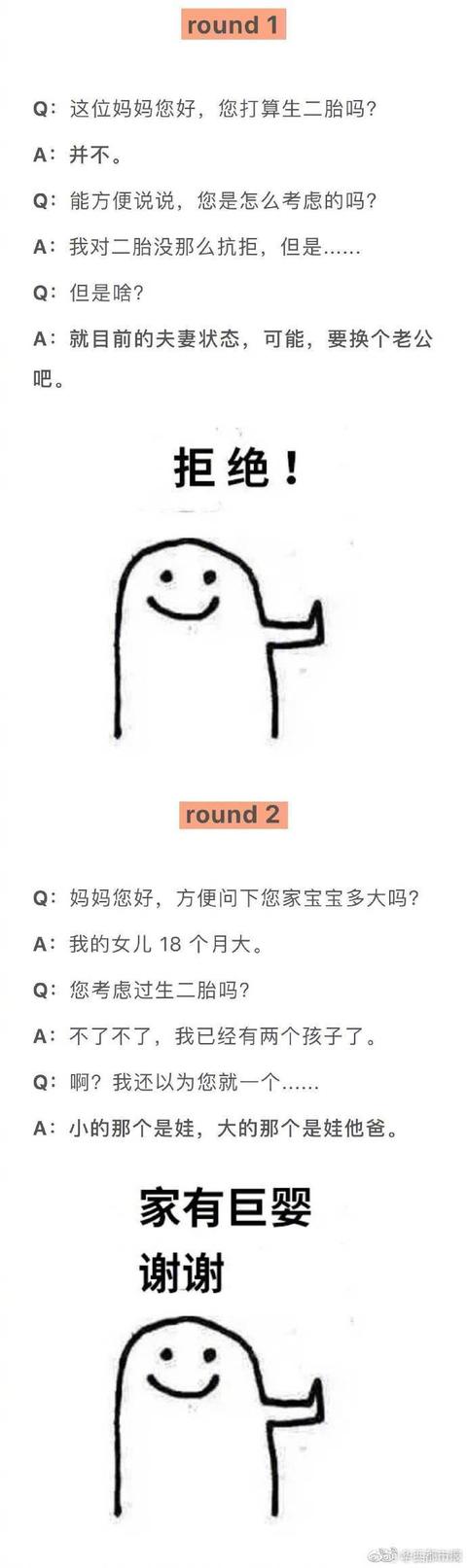 给我一个“不生二胎的理由”？我给你 100 个