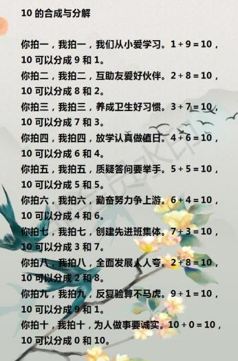 比起死记硬背的学习，这份数学学习方法，简直是智慧的结晶