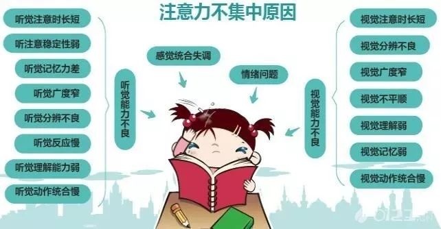 1个月1瓶“油”，给孩子“最强大脑”，让孩子赢在起跑线！