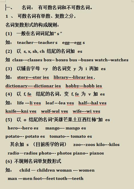 英语“贫困户”：小学英语“死磕”这几张图，保你英语不下90分