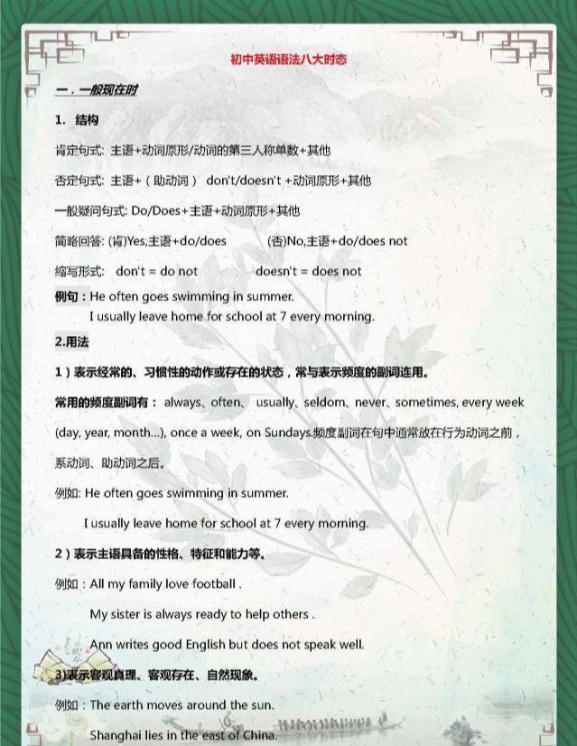 初中英语语法八大时态总结，中考必考，从初一就要学好