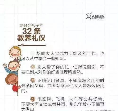 读好文丨人民日报教给孩子的32条教养礼仪，请转给家长和孩子