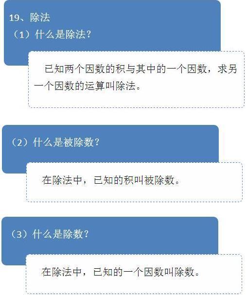5分钟吃透小学数学！再不担心孩子基础差，收藏打印6年次次100分