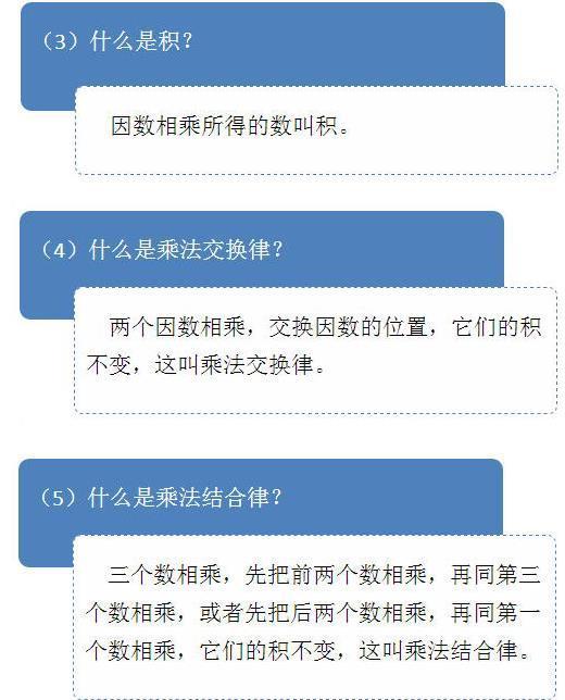5分钟吃透小学数学！再不担心孩子基础差，收藏打印6年次次100分