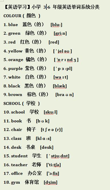 3~6年级英语单词表（附音标），给孩子贴墙上背，词汇量飙升