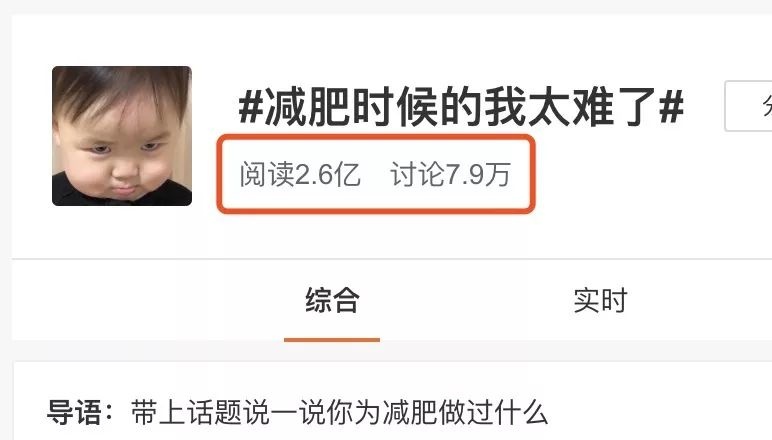 减肥最扎心真相：她吃的比我多，为什么她瘦了？