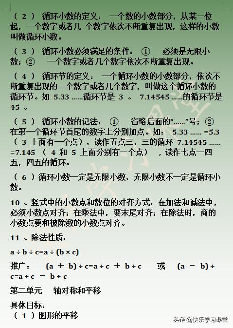 5年级数学知识点整理，成绩差不知如何辅导？学会这些再差也考95