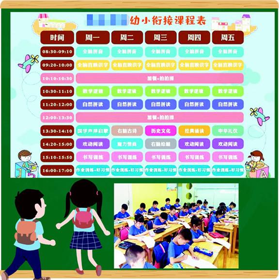 一年学费三四万！青岛热门机构一座难求 幼小衔接&quot;抢跑&quot;如何破解？
