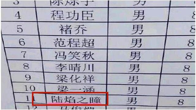 &quot;父姓+母姓&quot;新复姓取名掀起热潮？孩子长大后，会怪你们太自私