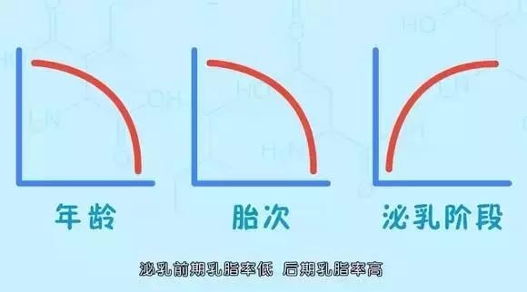 怀疑自己买了假奶粉？看完这篇不纠结了
