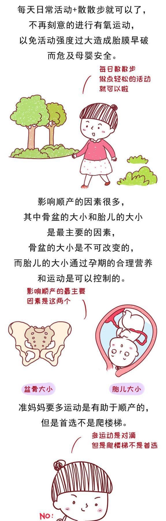 孕晚期一定要爬楼梯？医生：不用刻意，以免引起胎膜早破……