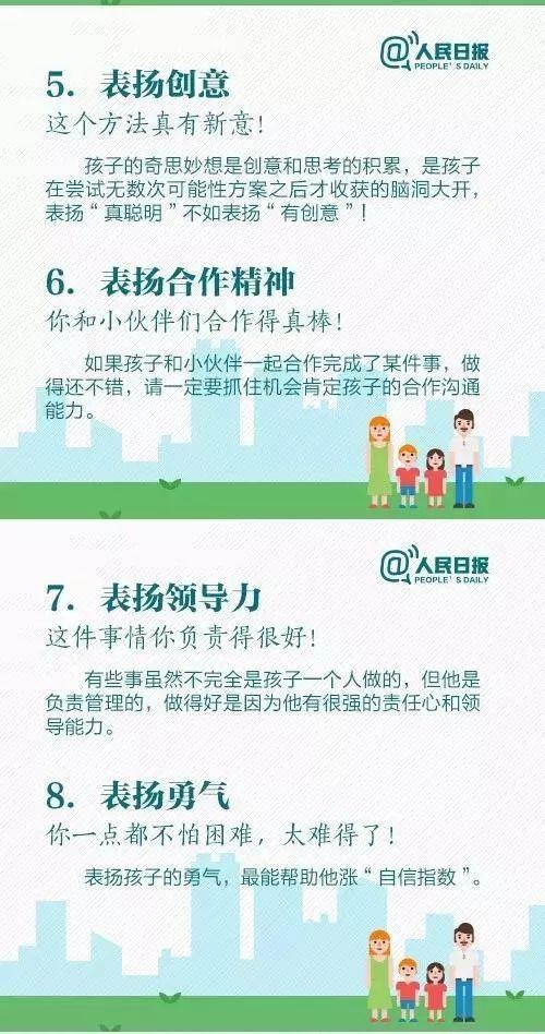 人民日报：15个表扬孩子和10个惩罚孩子的科学方法，转给家长