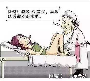 哪些情况需要检查输卵管？
