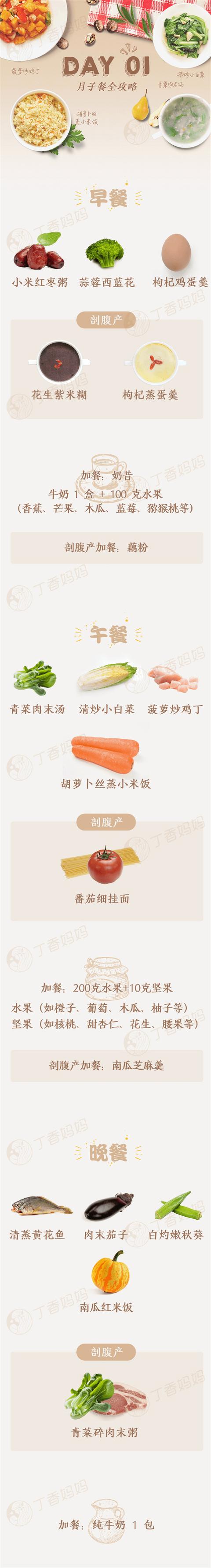 营养科医生：产后28天“月子餐”食谱，很实用，收藏了吧