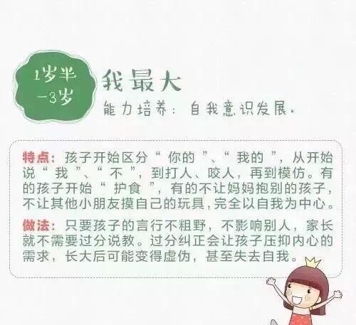 1-9岁孩子的成长敏感期，哪些事情家长必须要注意？家长须知