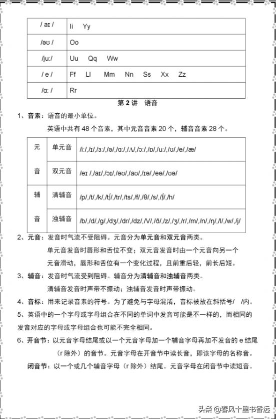 博士老爸：小学英语难？背会这份6年重点考点汇总，包你次次前三