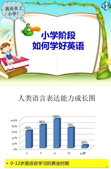 北大老教授整理：小学英语记忆法，学会这套“记忆法”赢在起跑线