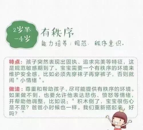 1-9岁孩子的成长敏感期，哪些事情家长必须要注意？家长须知