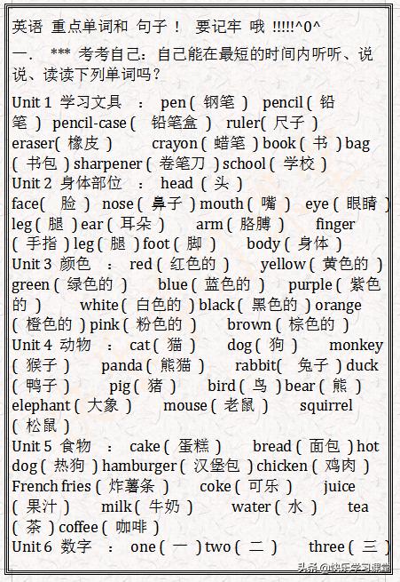3年级英语上册：知识点总结，让孩子学会，再笨都能考90+